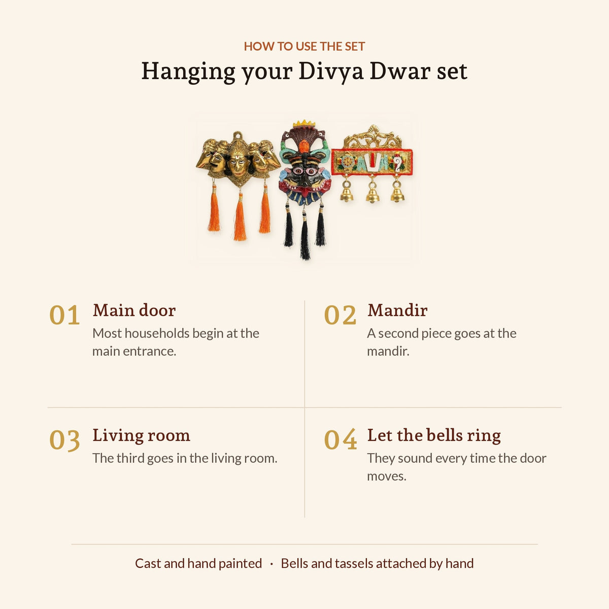 Divya Dwar Raksha Combo (Set of 3), how it is used