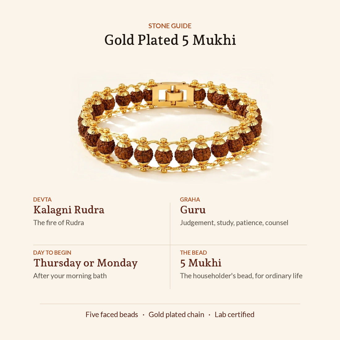 Gold Plated Rudraksha Bead Bracelet - 5 Mukhi, stone guide