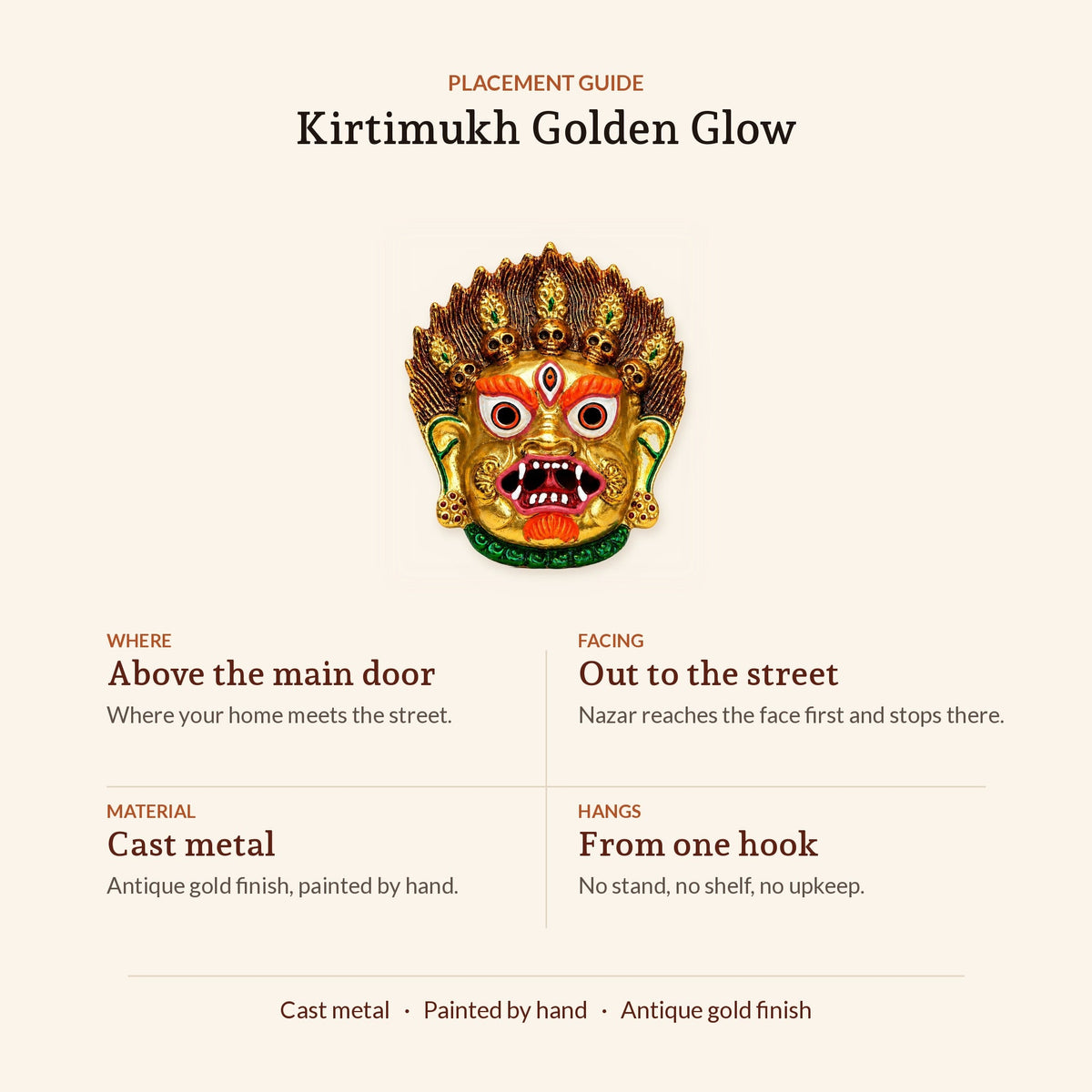 Kirtimukh Premium Wall Hanging (Golden Glow), where to place it