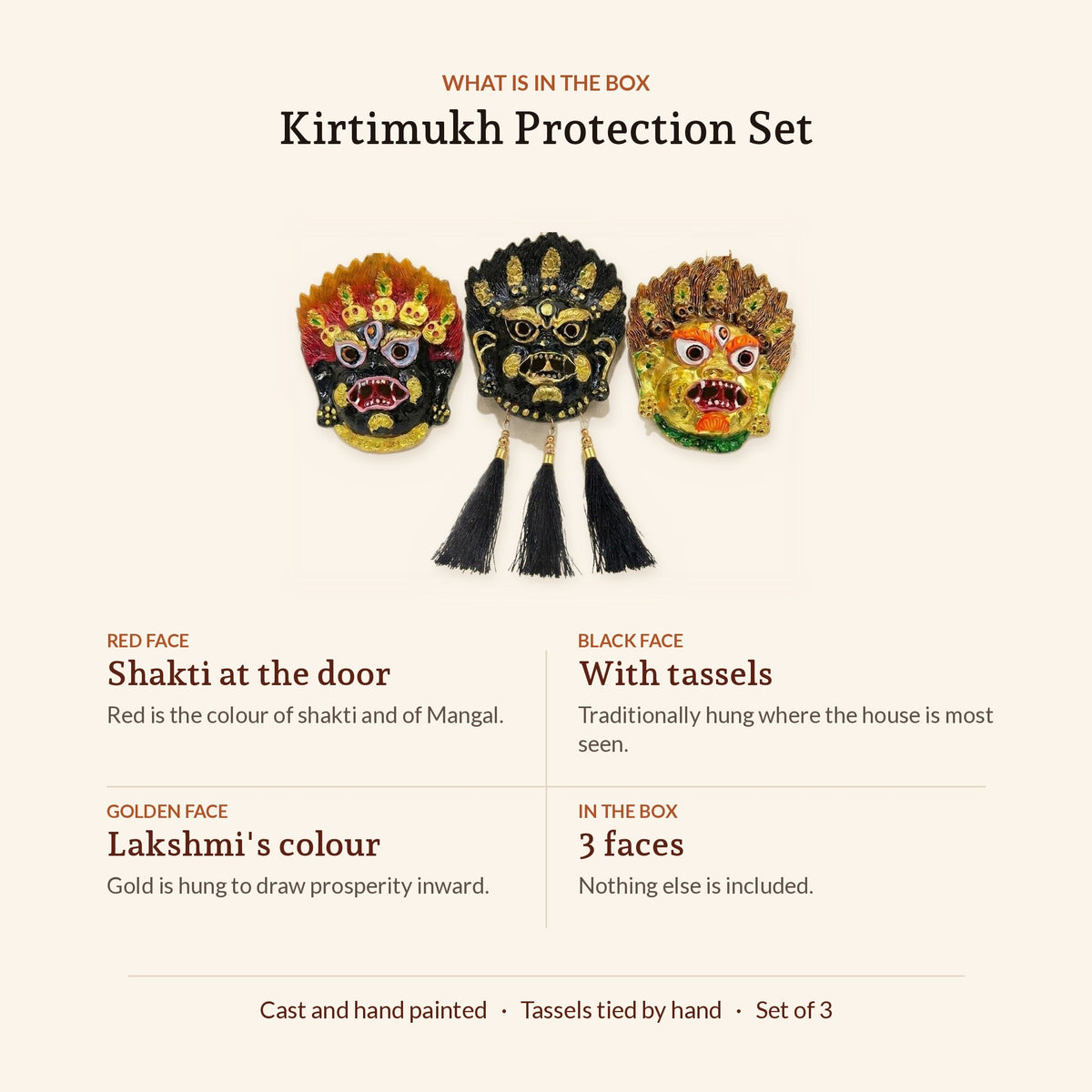 Kirtimukh Protection Combo (Set of 3), what is in the box