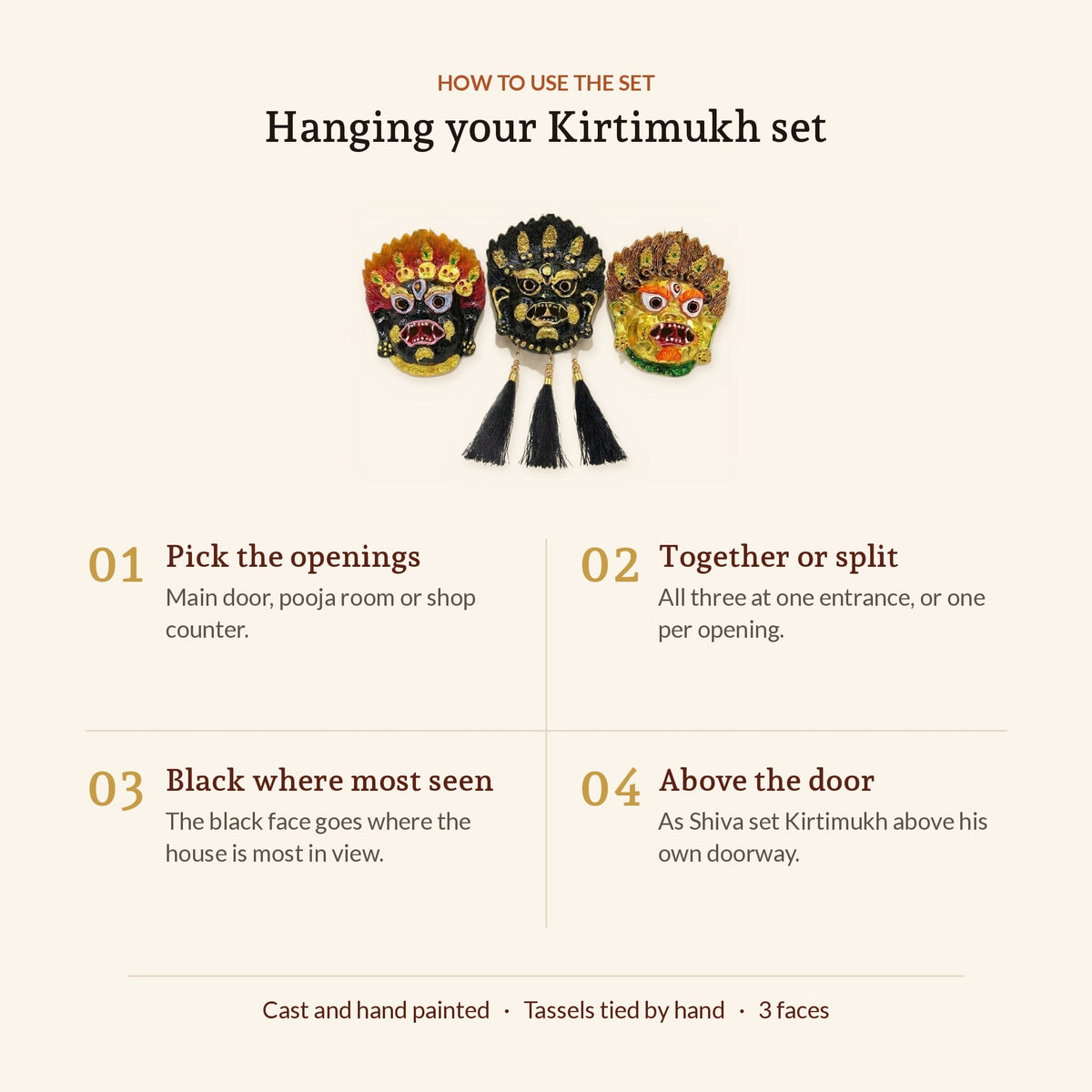 Kirtimukh Protection Combo (Set of 3), how it is used