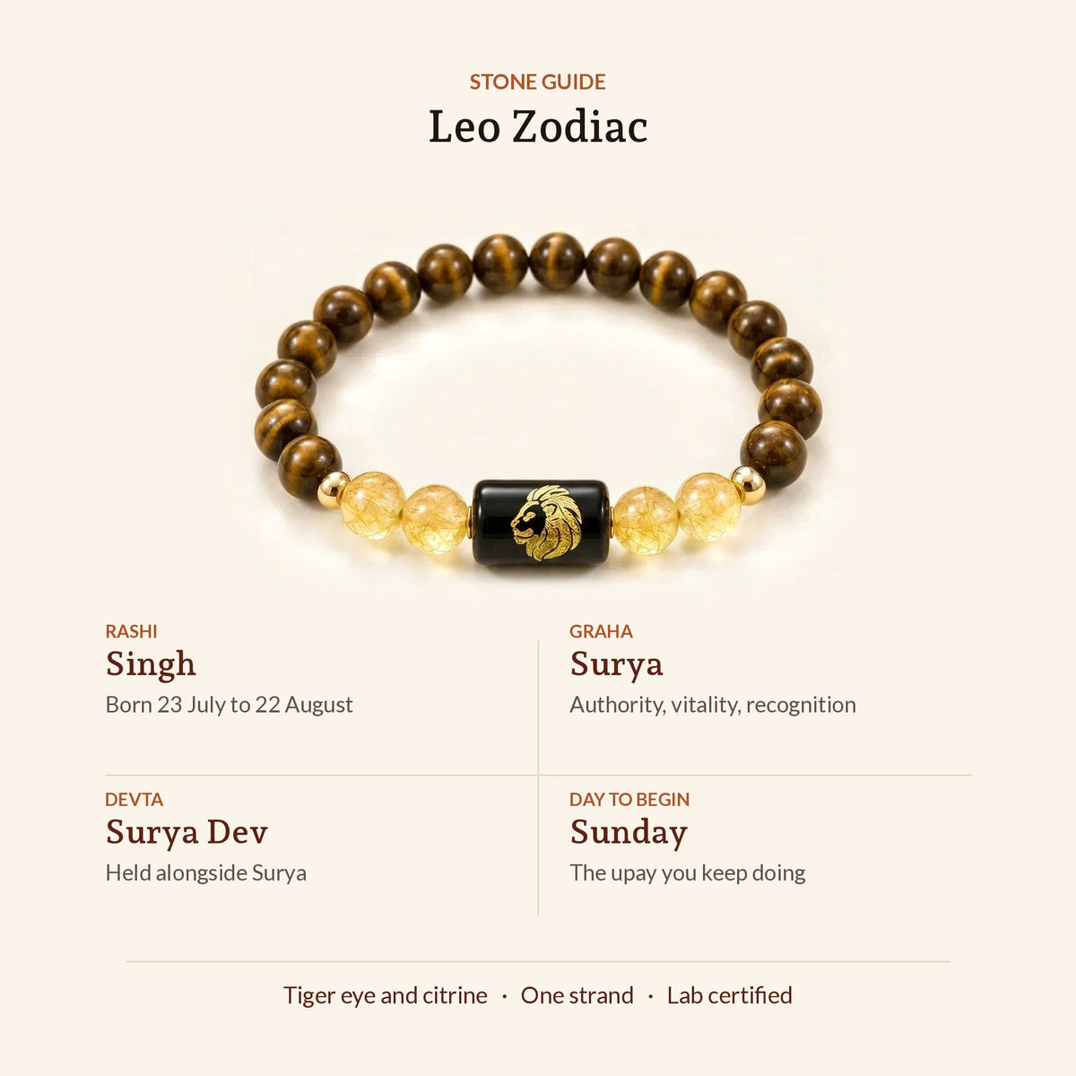 Leo Zodiac Tiger Eye & Citrine Bracelet, stone guide