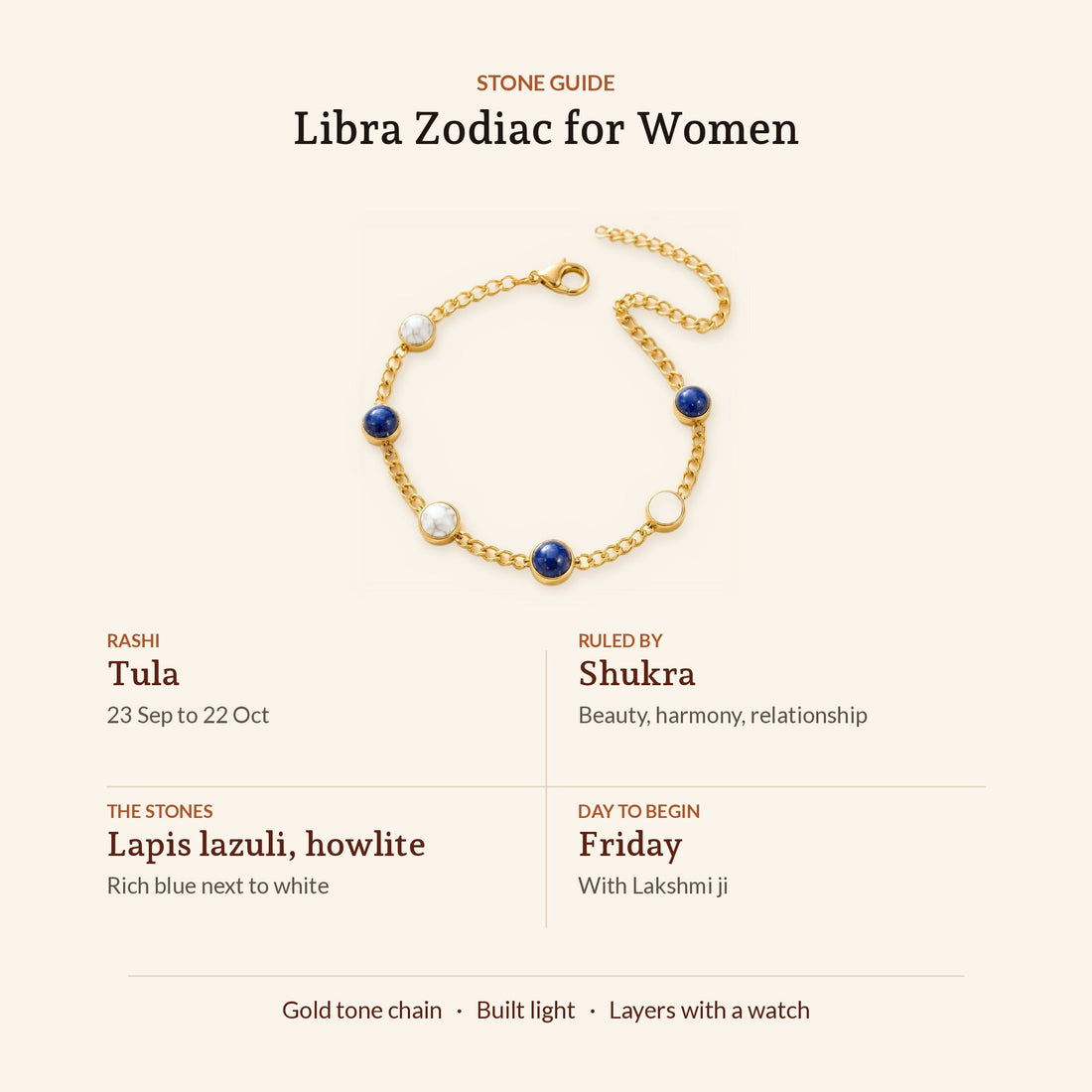Libra Zodiac Bracelet for Women, stone guide