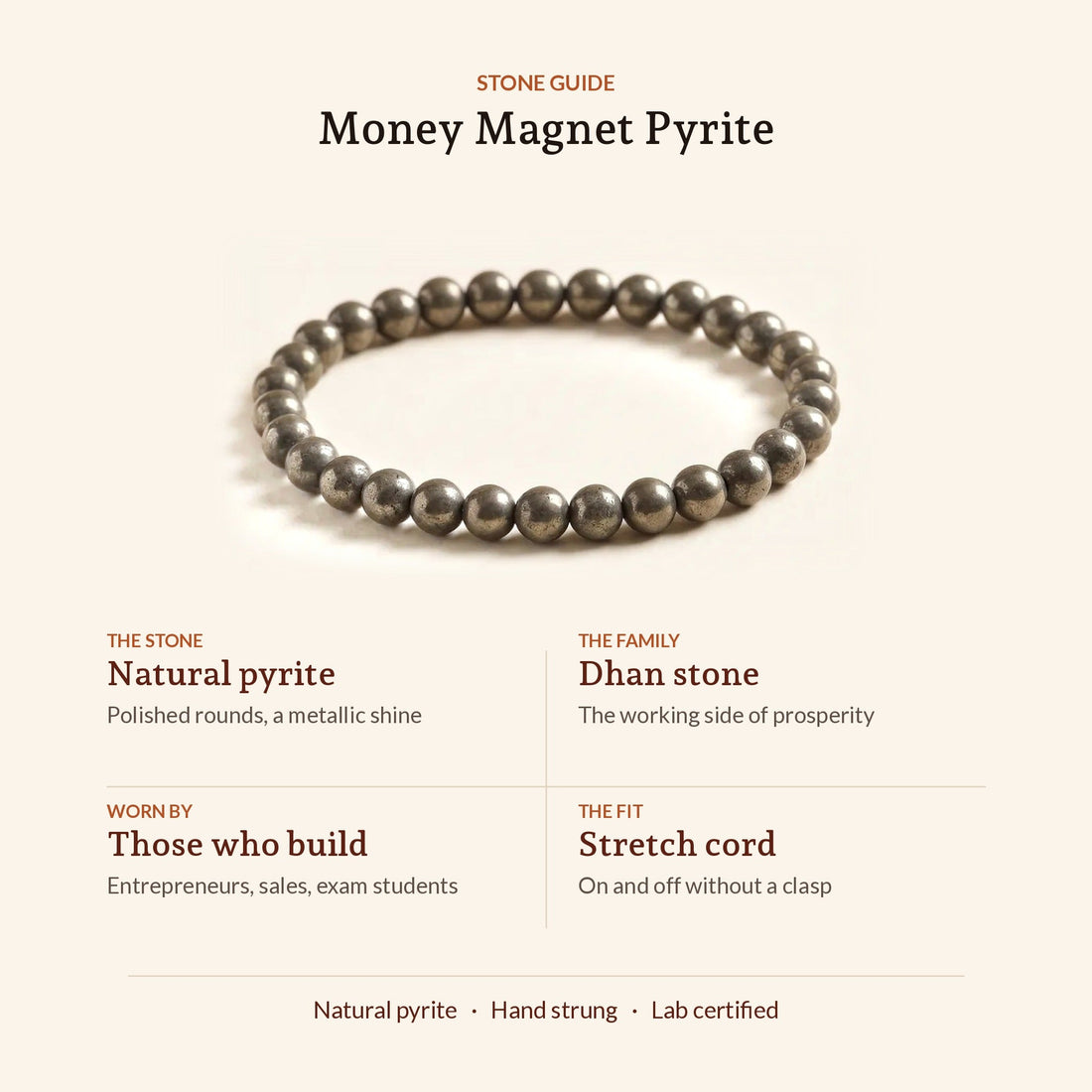 Money Magnet Pyrite Bracelet, stone guide
