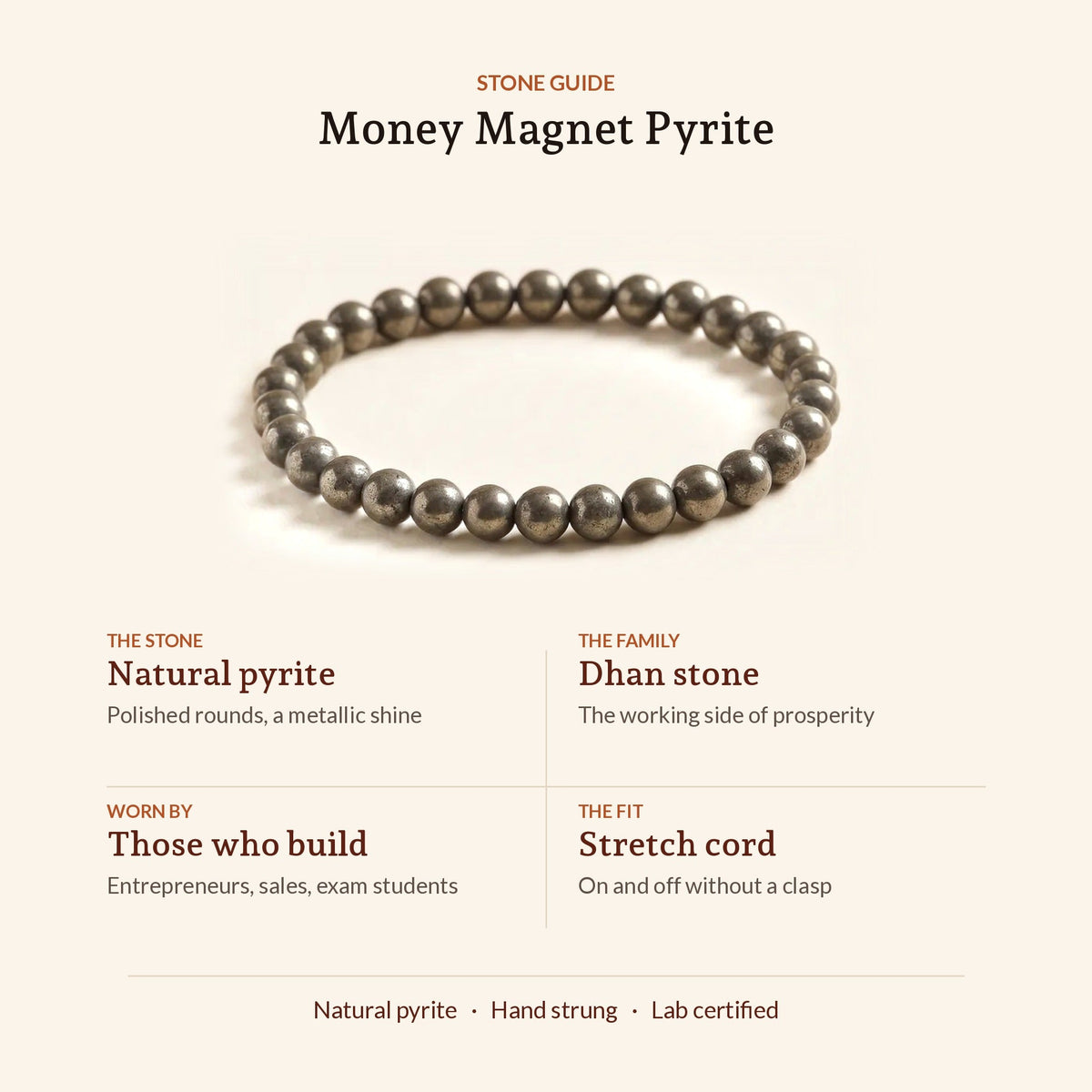 Money Magnet Pyrite Bracelet, stone guide