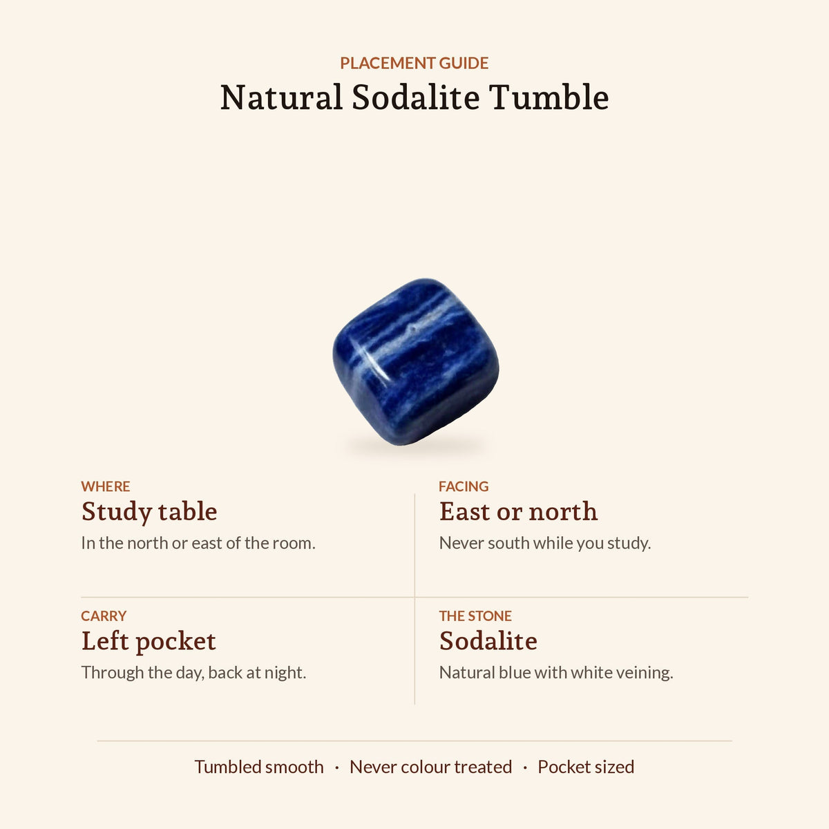 Natural Sodalite Tumble, where to place it
