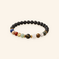 Navgraha Nine Stone Bracelet