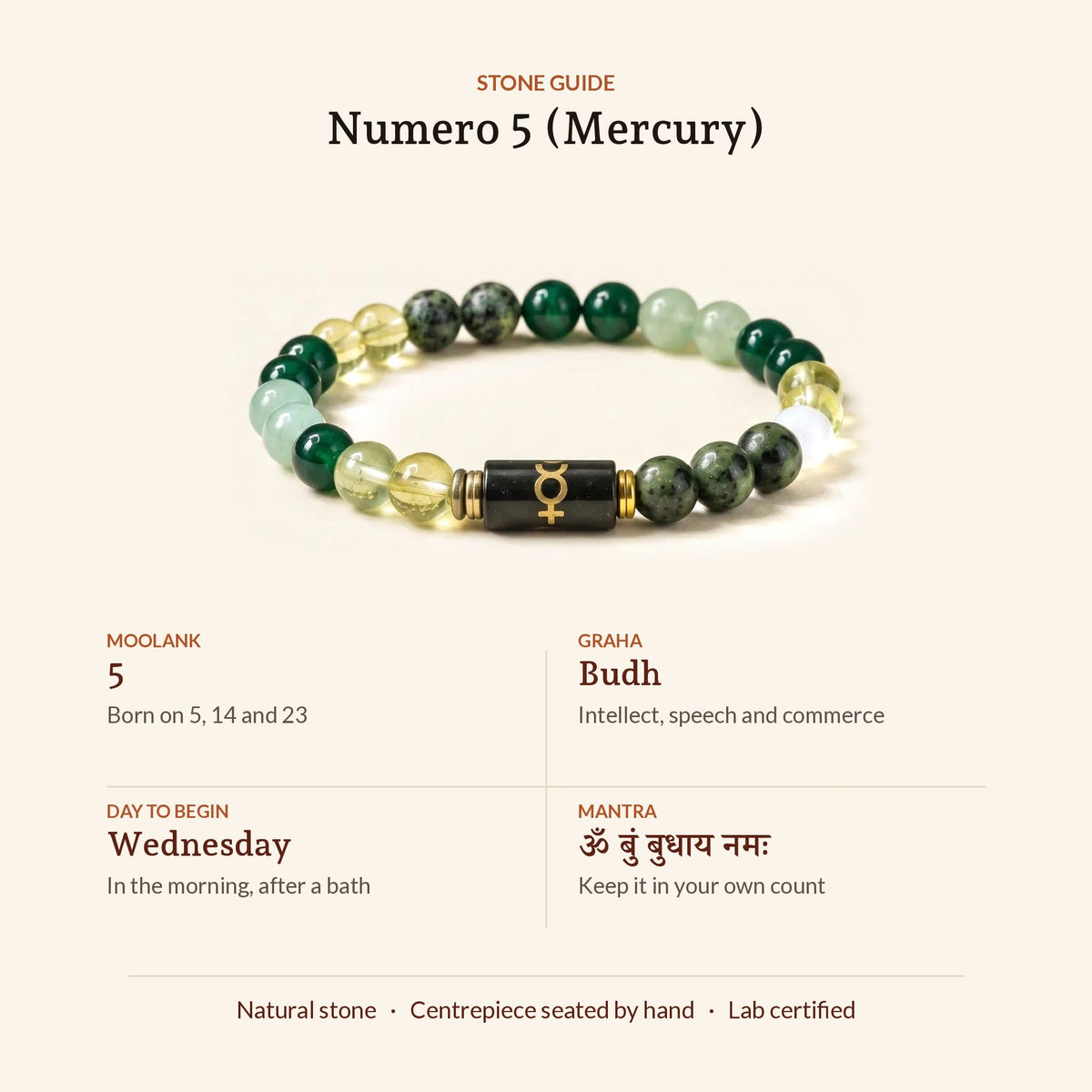 Numero Bracelet: Ruling Number 5 (Mercury), stone guide