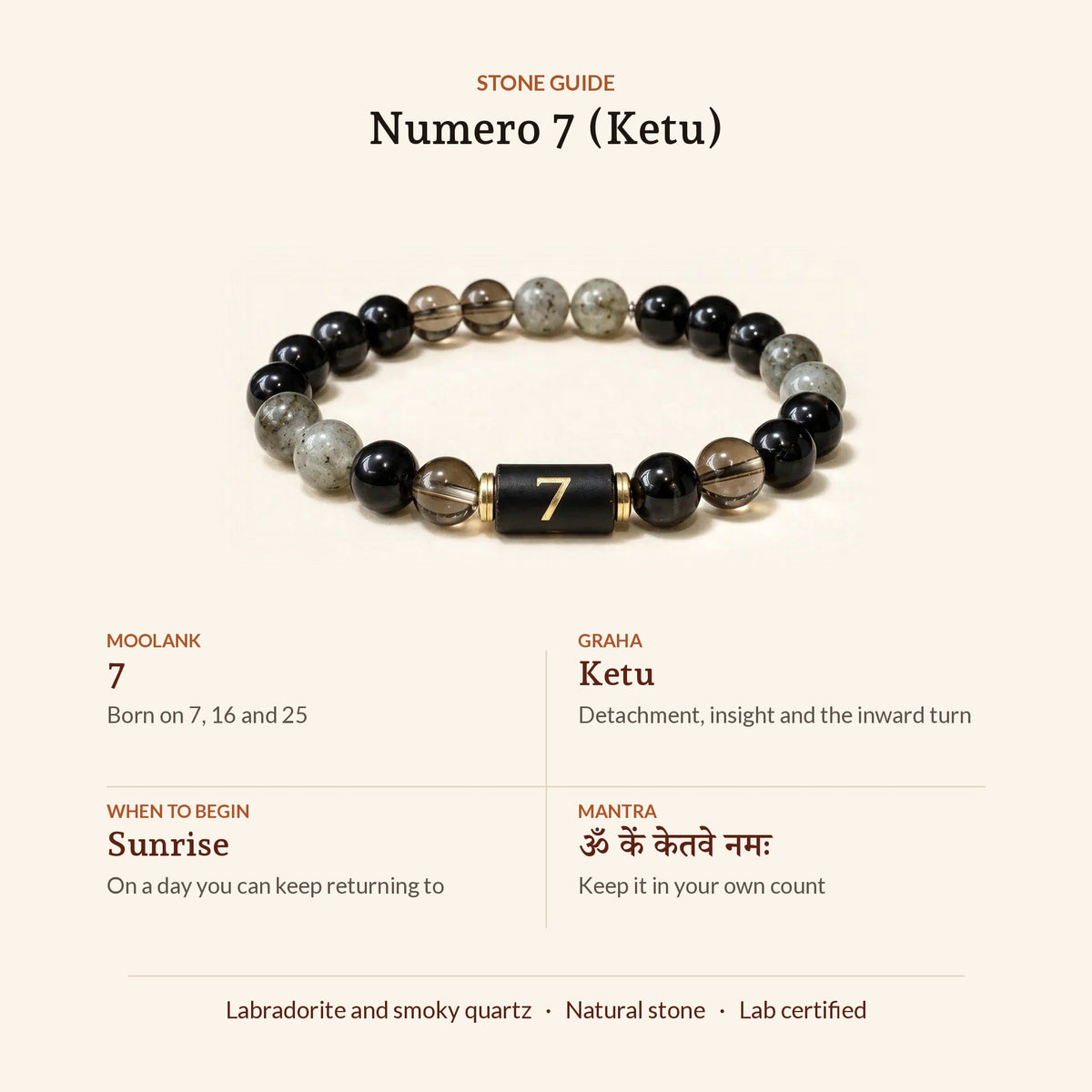 Numero Bracelet: Ruling Number 7 (Ketu), stone guide
