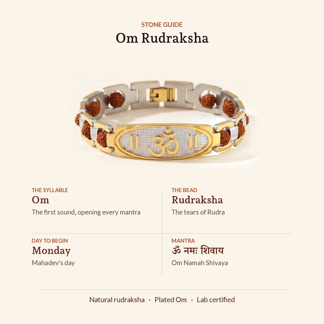 Om Rudraksha Bracelet, stone guide