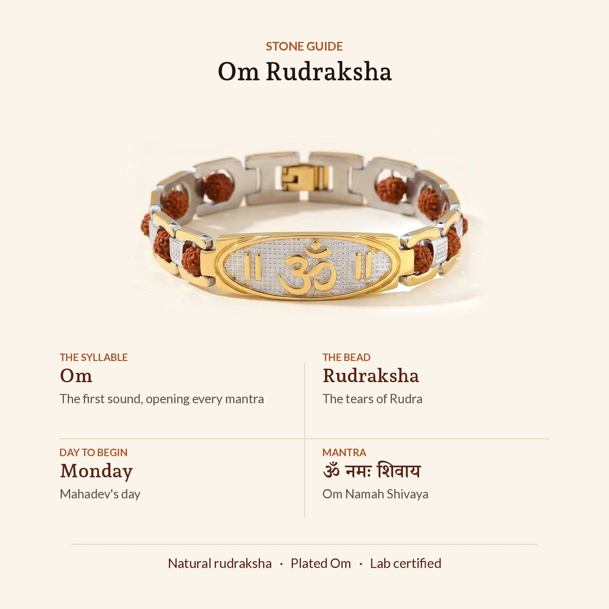 Om Rudraksha Bracelet, stone guide