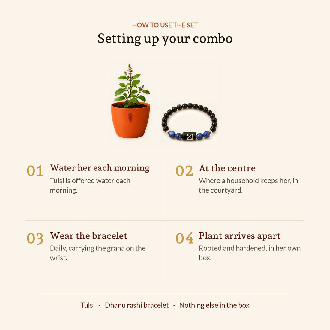 Sagittarius Prosperity and Tulsi Blessings Combo, how it is used