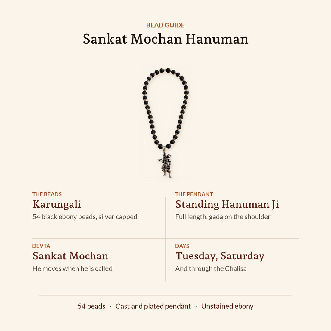 Sankat Mochan Hanuman Mala: Silver Cap Karungali, Standing Murti, bead guide