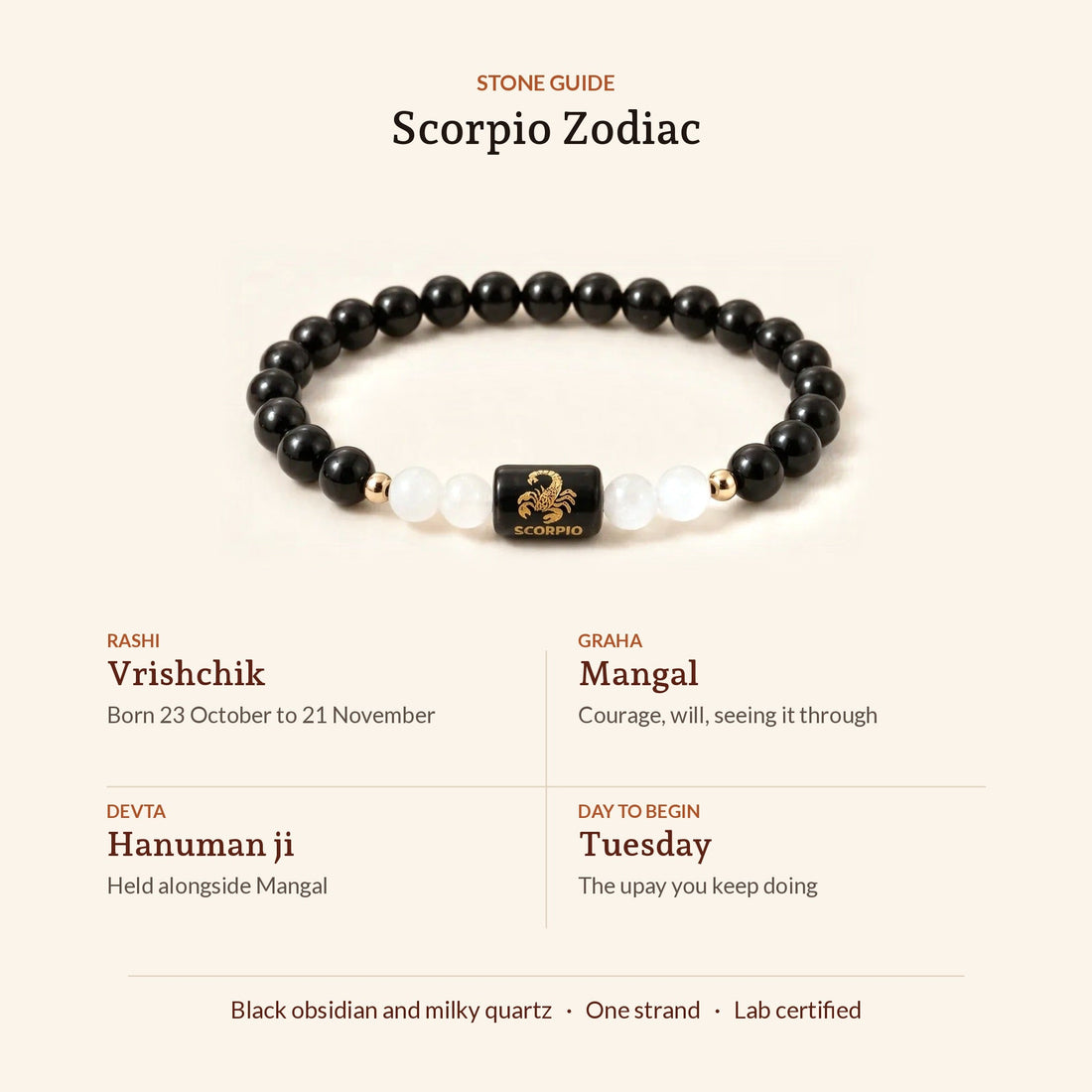 Scorpio Zodiac Black Obsidian & Milky Quartz Bracelet, stone guide