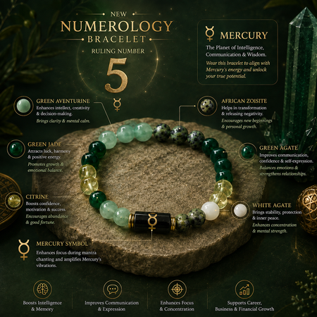 Numero Bracelet – Ruling Number 5 (Mercury) - 2