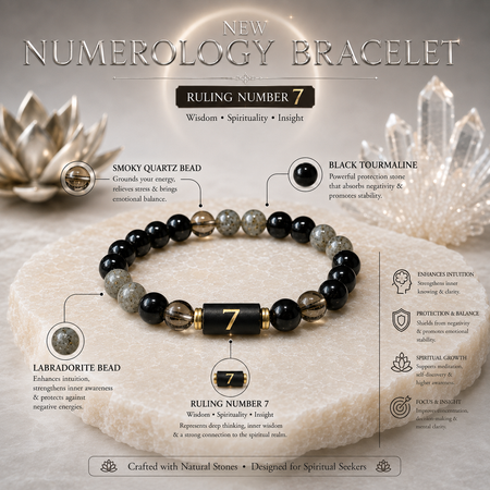 Numero Bracelet – Ruling Number 7 (Ketu) - 2