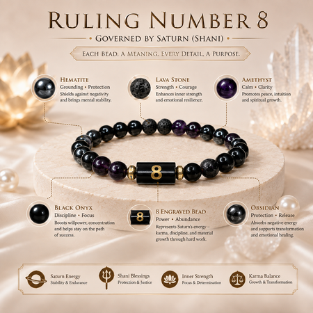 Numero Bracelet – Ruling Number 8 (Saturn) - 4