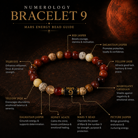 Numero Bracelet – Ruling Number 9 (Mars) - 2