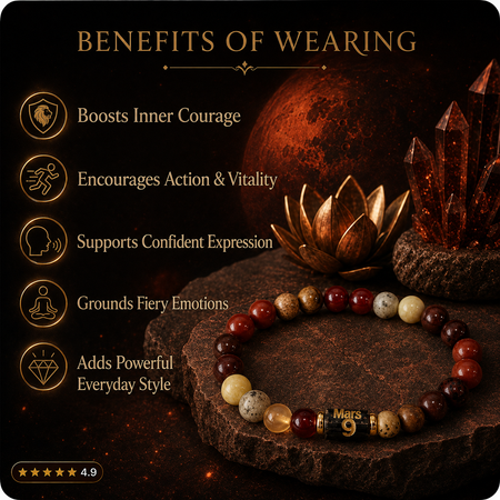 Numero Bracelet – Ruling Number 9 (Mars) - 3