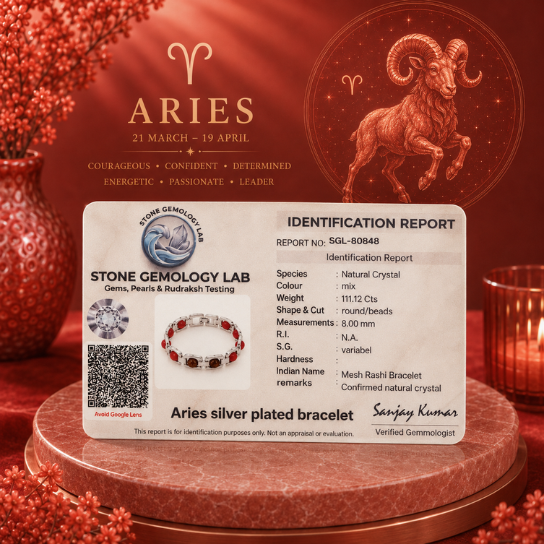 Silver Aries Zodiac Bracelet