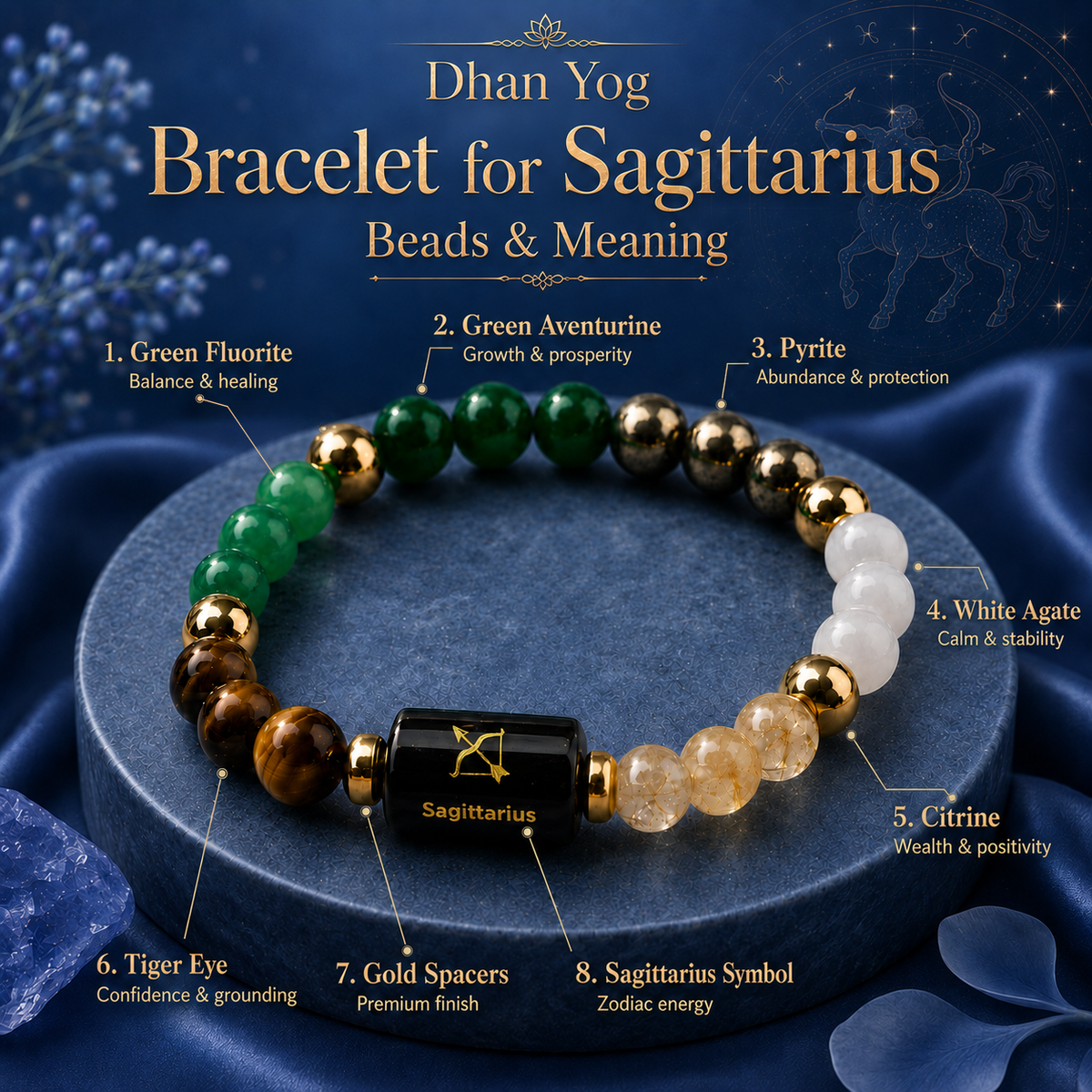 Dhan Yog Bracelet for Sagittarius