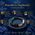 Dhan Yog Bracelet for Sagittarius