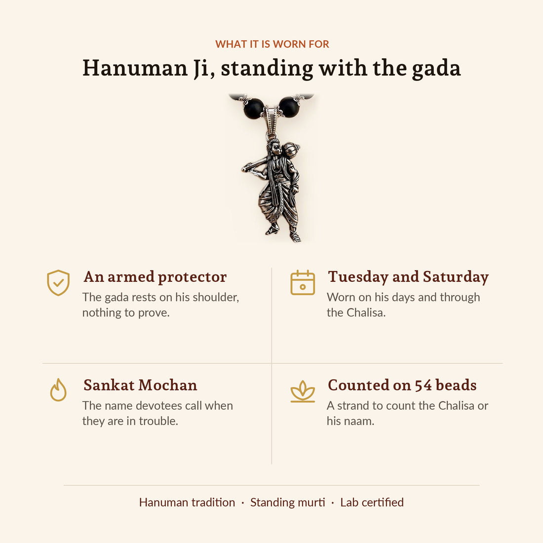 Sankat Mochan Hanuman Mala: Silver Cap Karungali, Standing Murti, what it is worn for