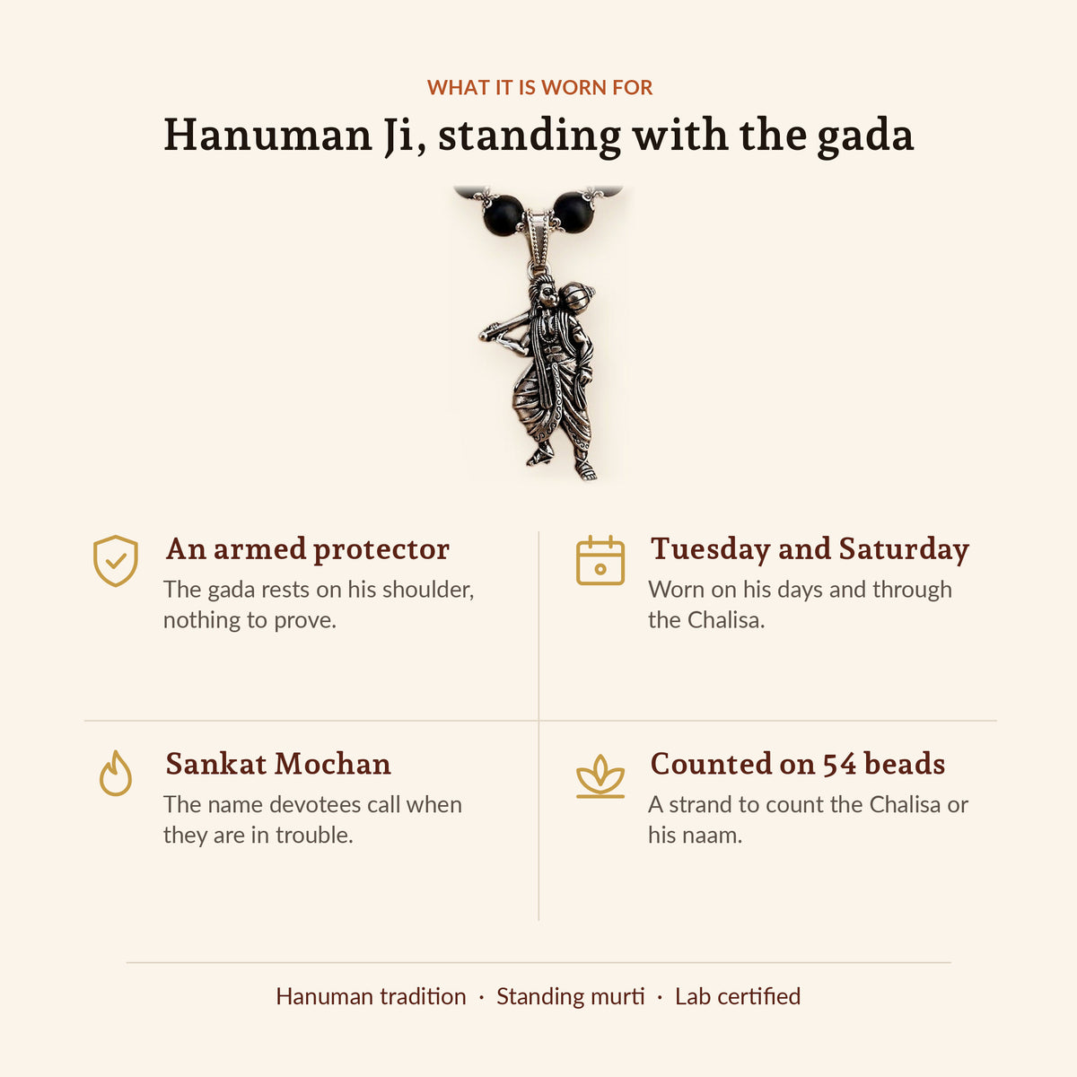 Sankat Mochan Hanuman Mala: Silver Cap Karungali, Standing Murti, what it is worn for