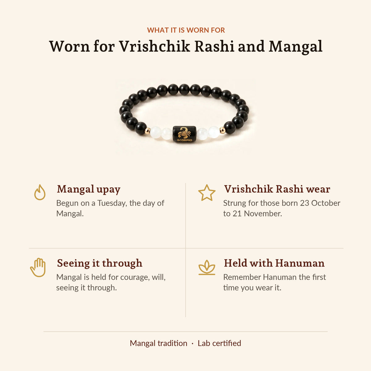Scorpio Zodiac Black Obsidian & Milky Quartz Bracelet, what it is worn for
