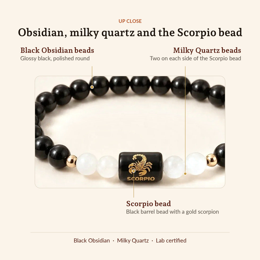 Scorpio Zodiac Black Obsidian & Milky Quartz Bracelet, up close