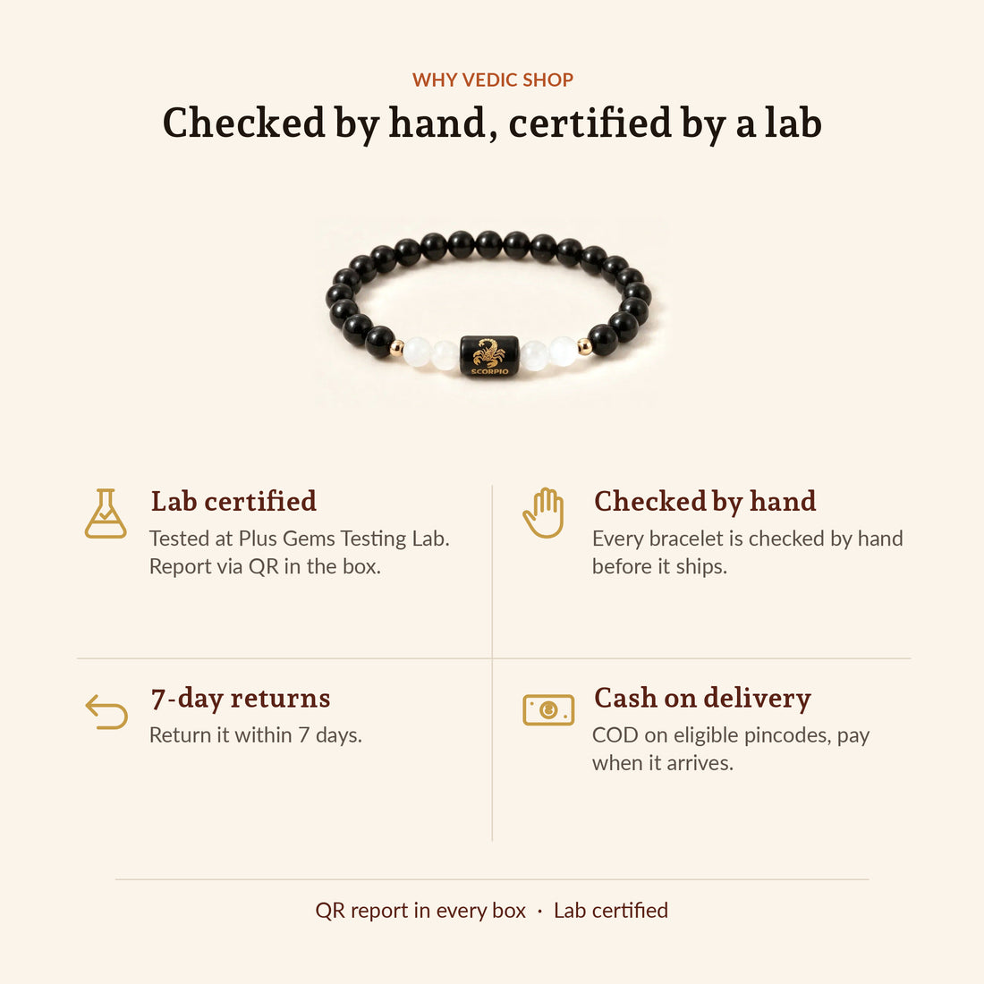 Scorpio Zodiac Black Obsidian & Milky Quartz Bracelet, why Vedic Shop