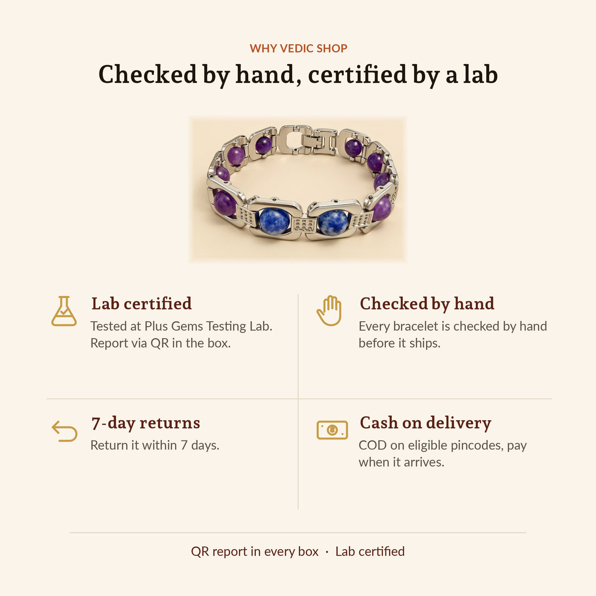 Silver Aquarius Zodiac Bracelet, why Vedic Shop