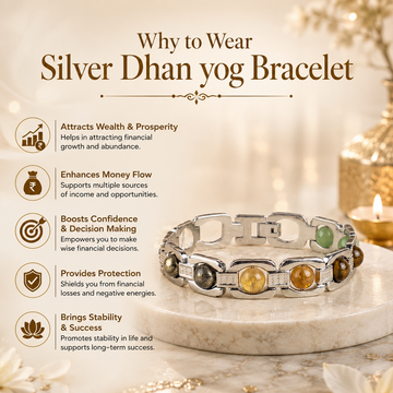 Silver Dhan Yog Bracelet - 2