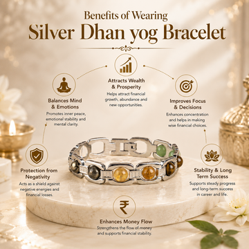 Silver Dhan Yog Bracelet - 3