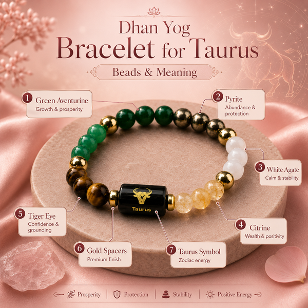 Dhan Yog Bracelet for Taurus - 2