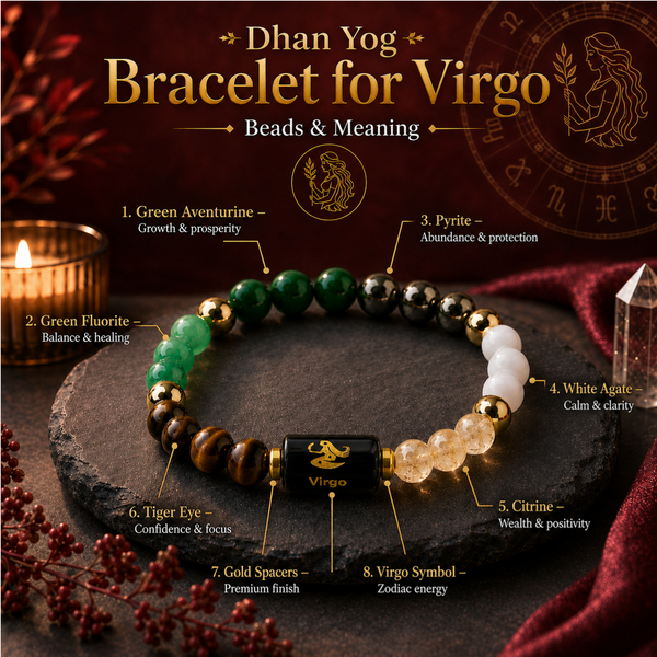 Dhan Yog Bracelet for Virgo - 2