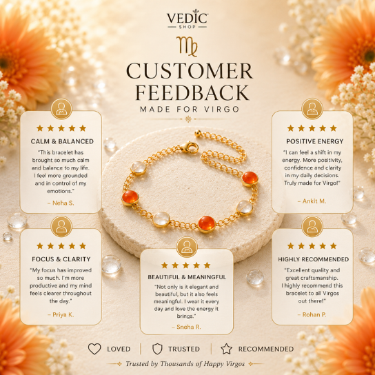 Virgo Zodiac Bracelet for Women