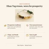 Women Dhan Yog Stone Bracelet, what it is worn for