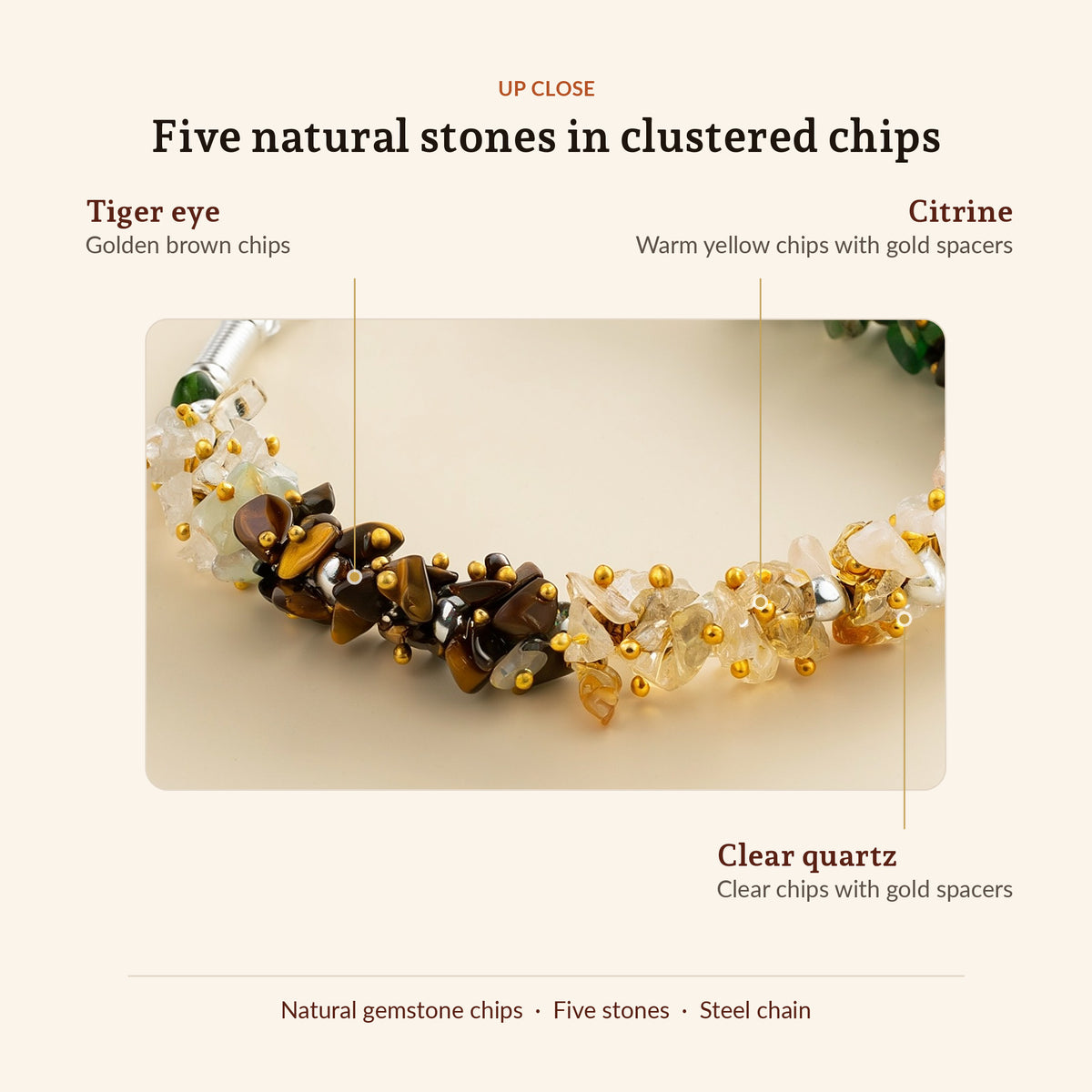 Women Dhan Yog Stone Bracelet, up close